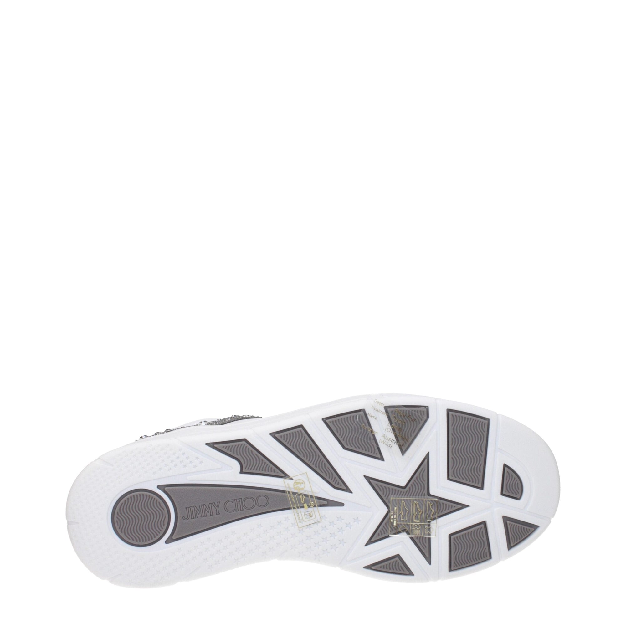 Jimmy Choo White Leather Chunky Sneakers