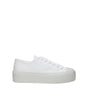 Prada Cotton Sneakers